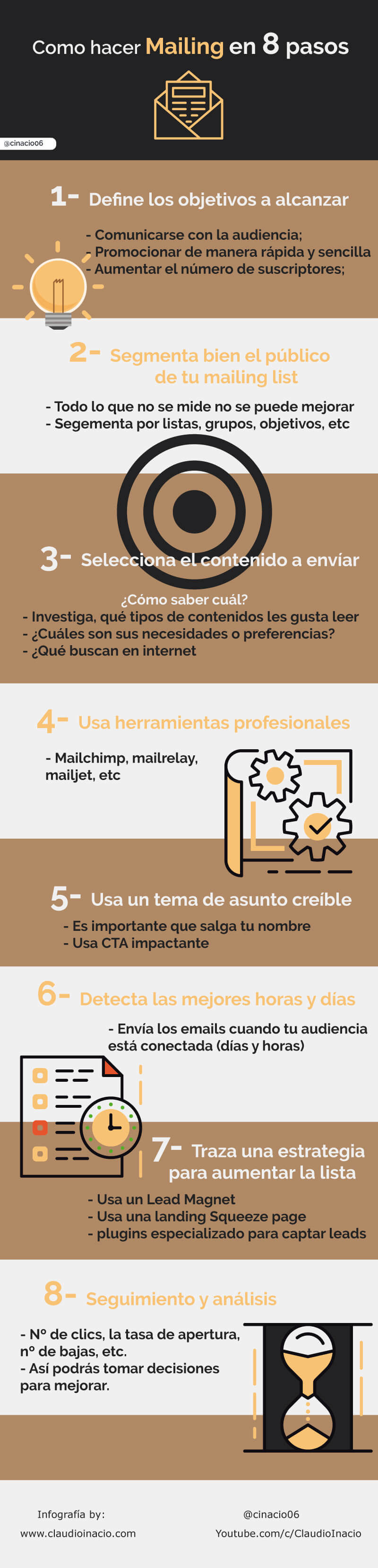 infografia como hacer un buen mailing en 8 pasos
