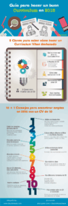 infografia como hacer un curriculum vitae en 2017