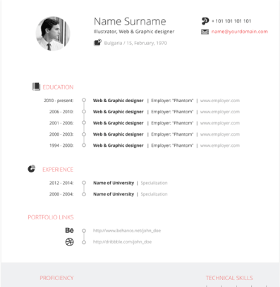 plantillas curriculum vitae