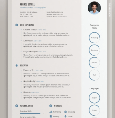 ejemplos de curriculum vitae