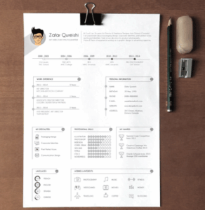plantillas curriculum vitae
