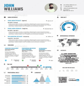 CV creativo infográfico