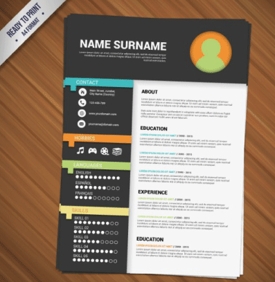 plantillas curriculum vitae