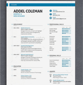 modelos de curriculum vitae swiss