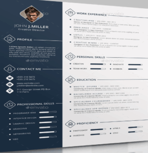 ejemplos de curriculum vitae