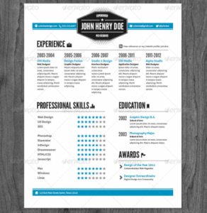 curriculum vitae plantilla vintage