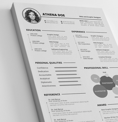 plantillas curriculum vitae