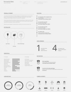 plantilla curriculum vitae gratis 2019