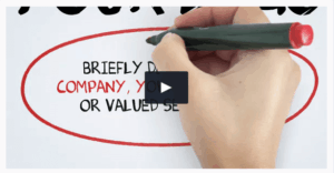 ejemplos de plantillas videocurriculum originales