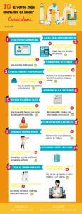 infografia qué no hacer en un currículum vitae y Errores en curriculum 2020