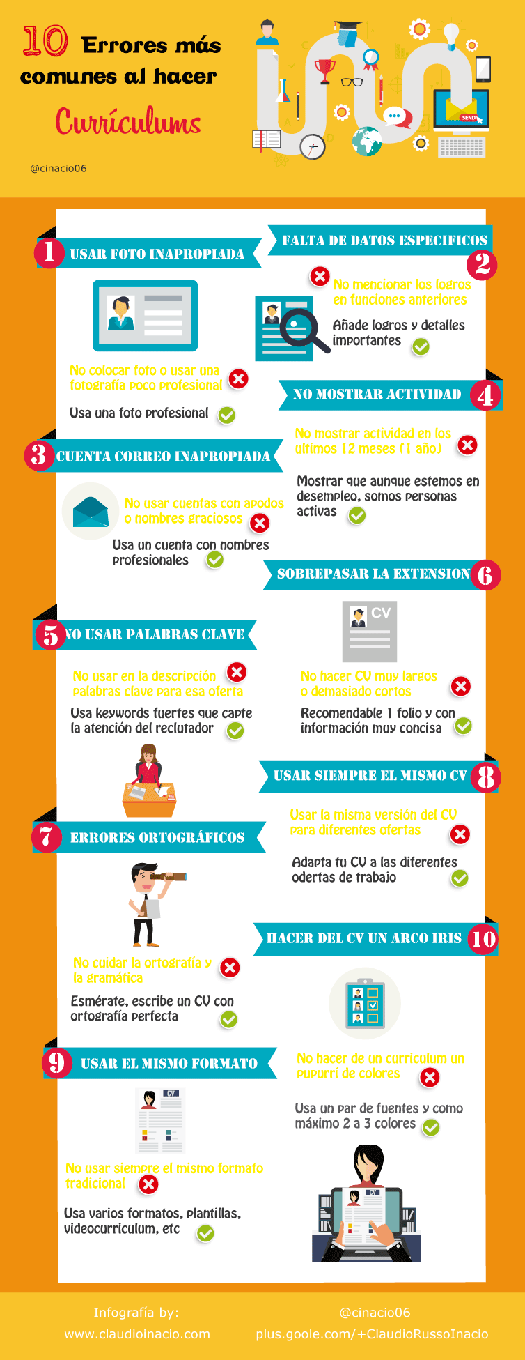infografia con errores a evitar al hacer un buen cv