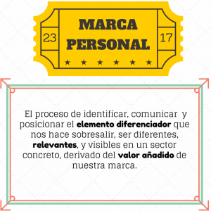 definición de marca personal