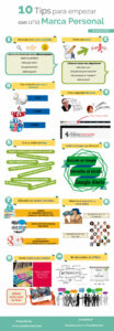 Consejos y tips para crear una marca personal