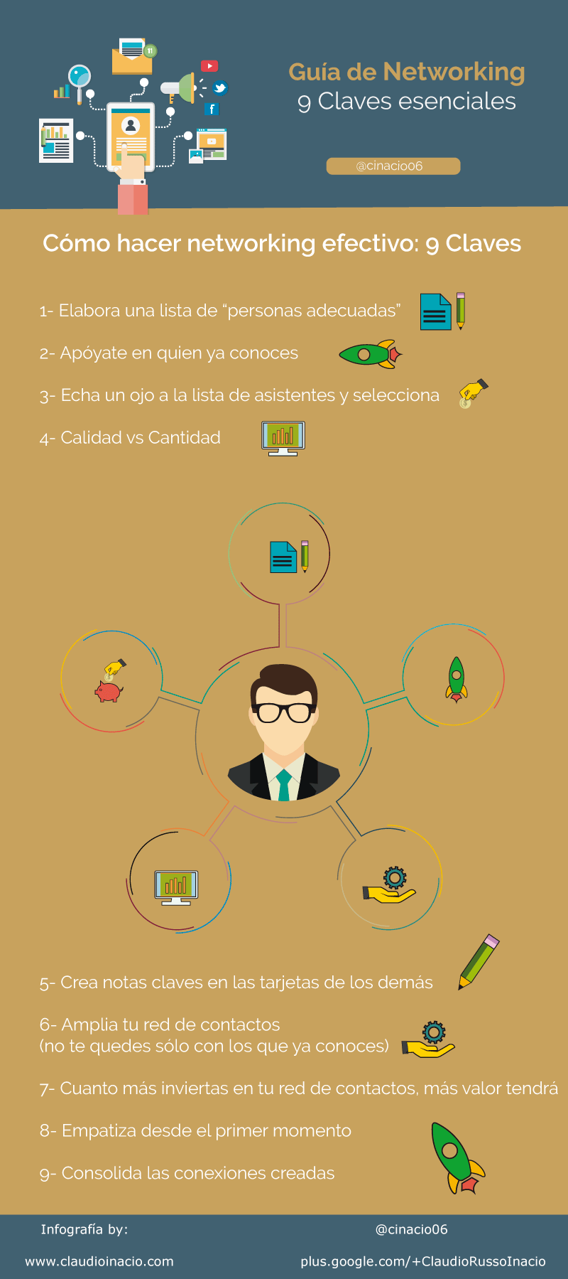 infografía cómo hacer networking claves esenciales