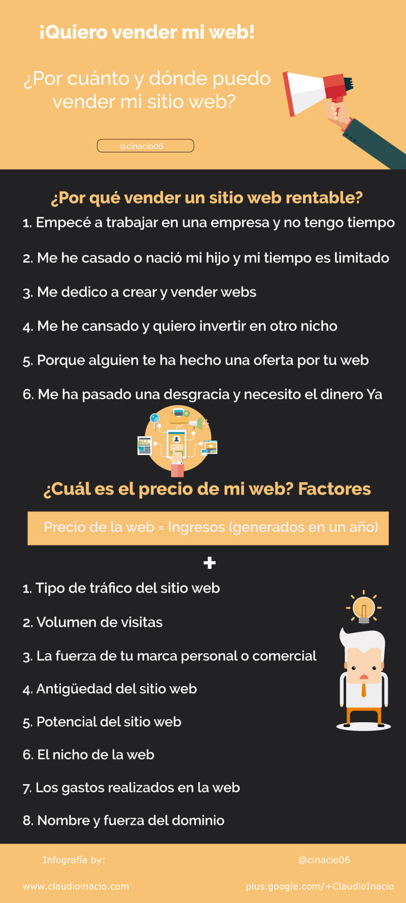 Infografía por qué vender mi web y cómo vender mi dominio web