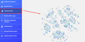 Enlazado interno dINOrANK