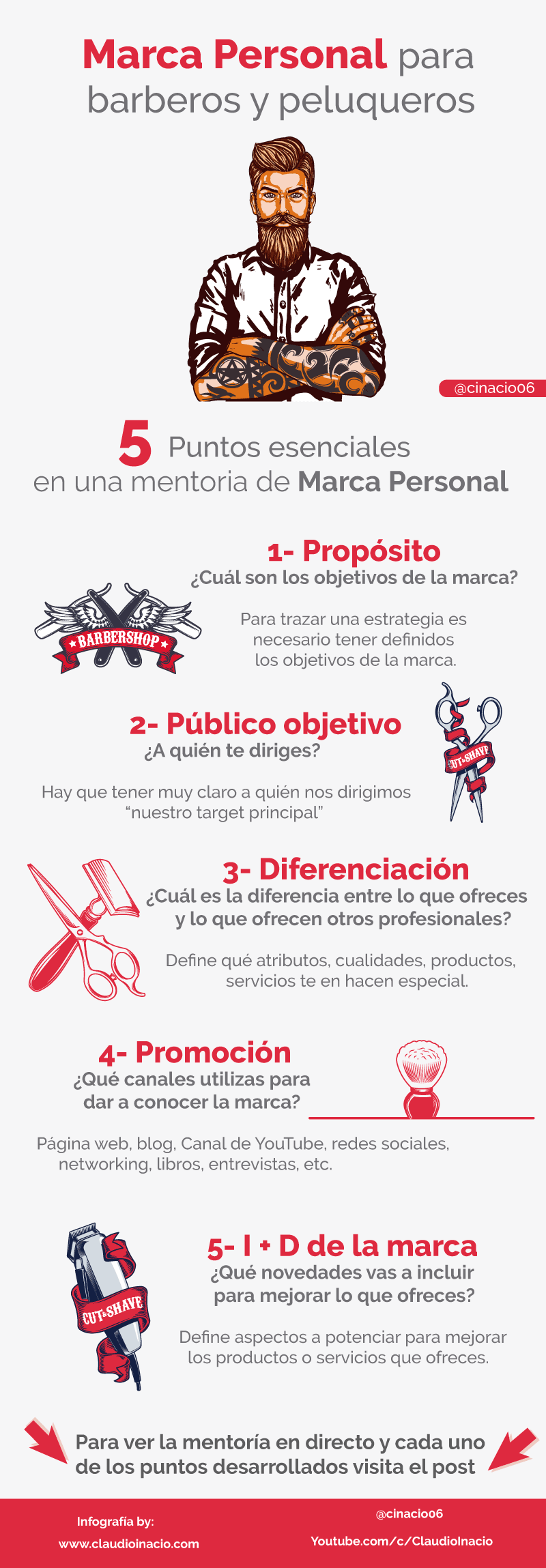 Infografia de puntos claves en una mentoria de marca personal para barberos y peluqueros