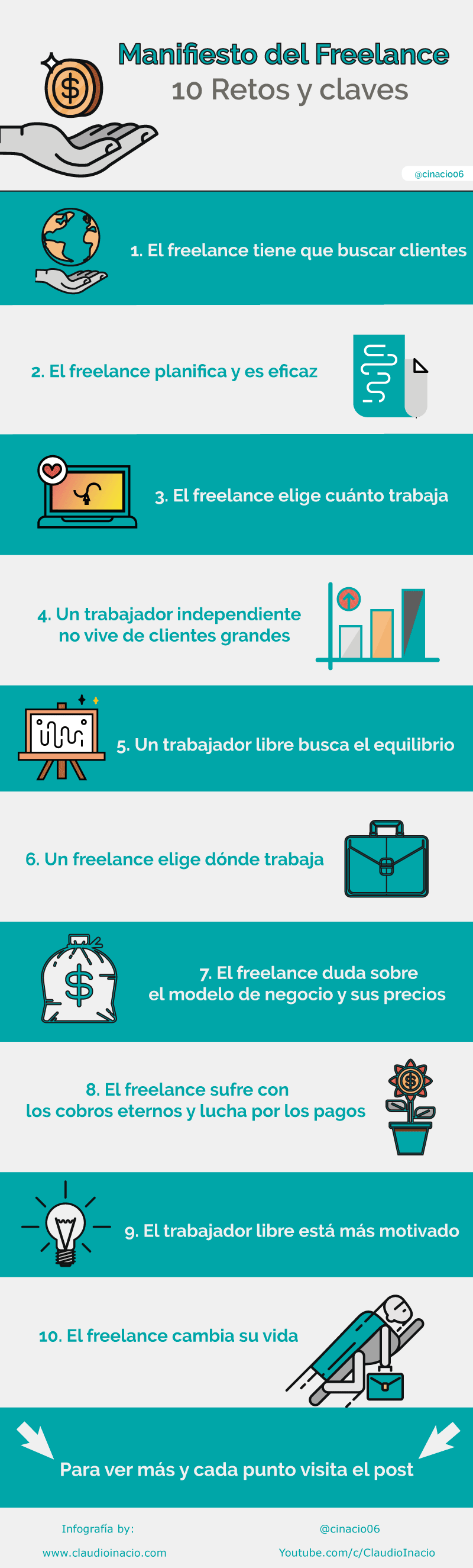 Infografia con 10 claves del Manifiesto del Freelance