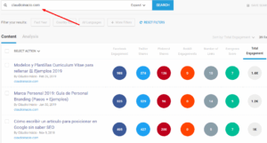 estadisticas de buzzsumo