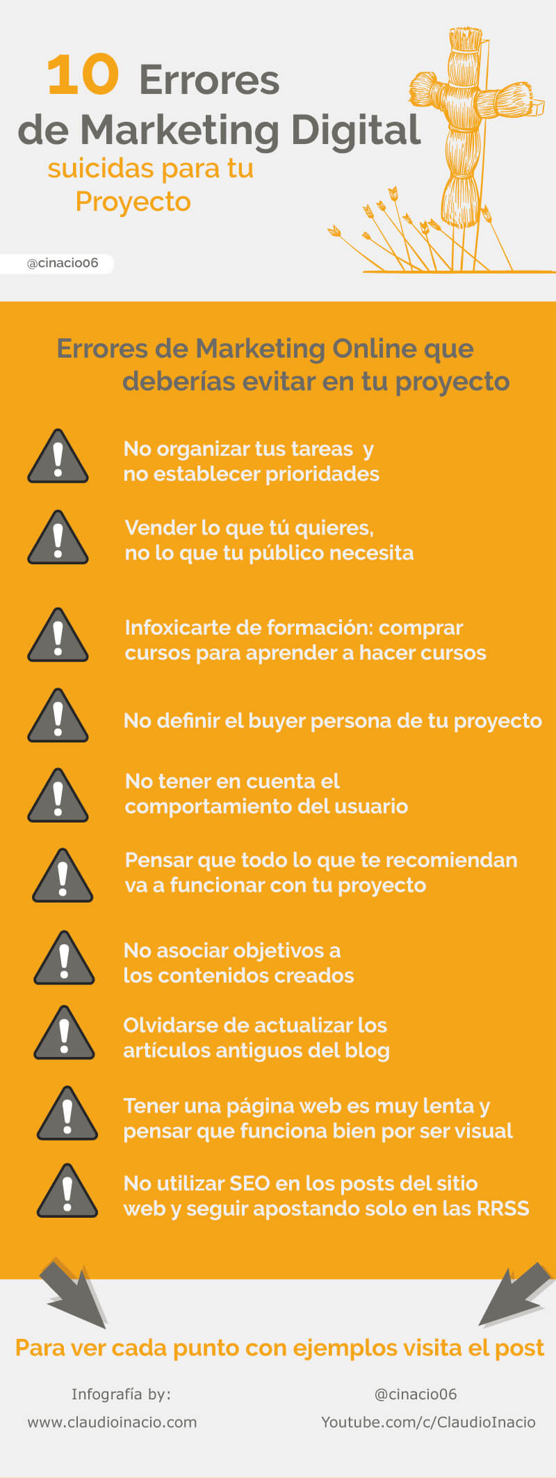 Infografia con 10 errores de marketing digital suicidas para tu proyecto