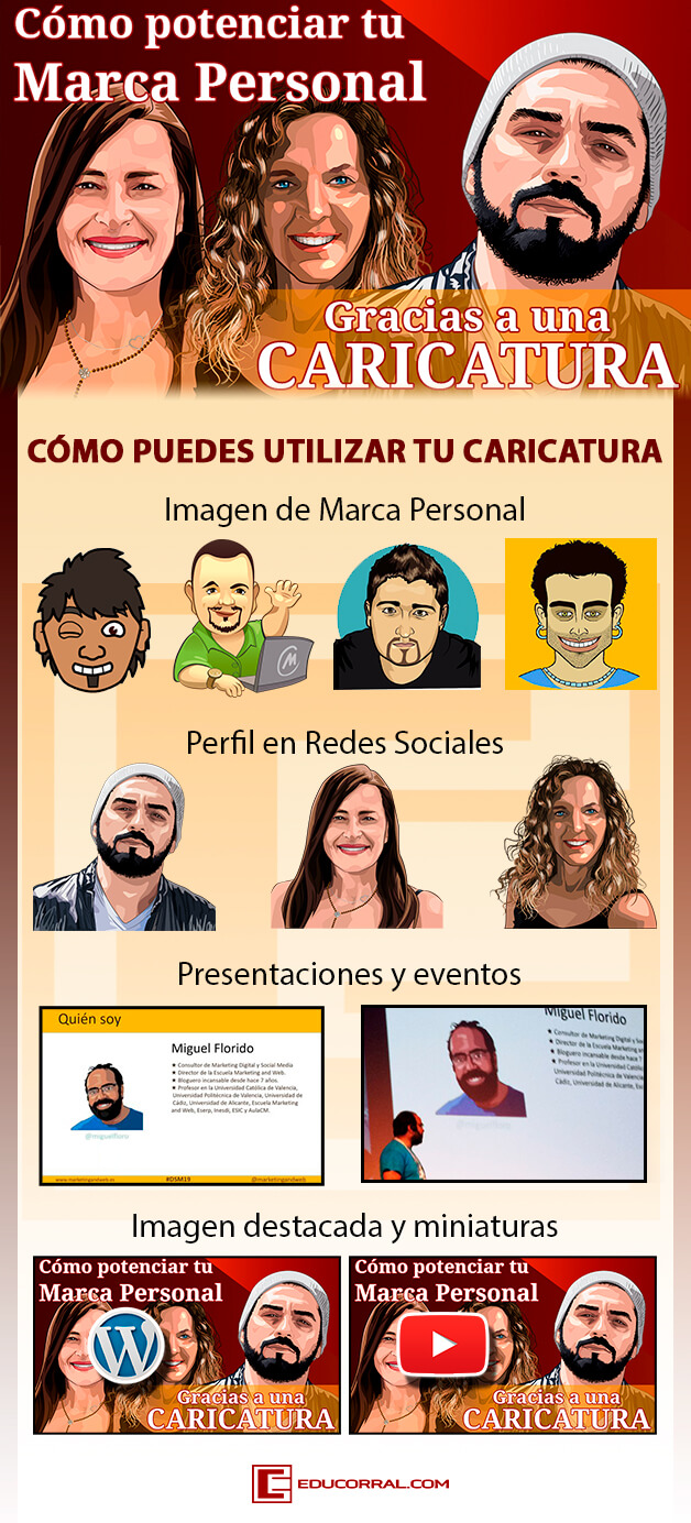 Infografia como usar caricaturas personalizadas en la marca personal