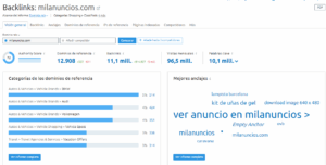 backlinks semrush