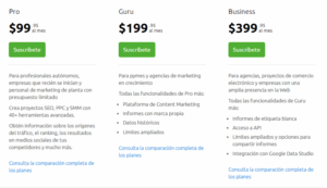 precios de semrush