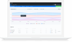 Seranking páginas similares a semrush de pago