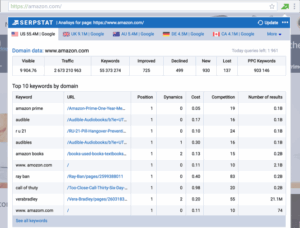 Serpstat alternativa gratuita a Semrush