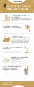 infografia como hacer una infografia en 6 pasos