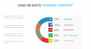 ejemplos de una diapo de un portafolio social