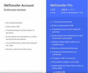 Comparativa de wetransfer gratis y Wetransfer plus