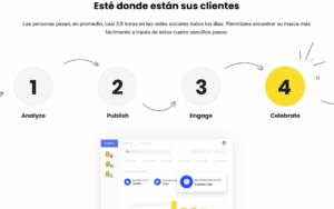 BUFFER como mejores herramientas para redes sociales