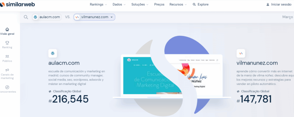 comprar dos sitios web en similarweb