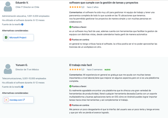 opiniones de clickup