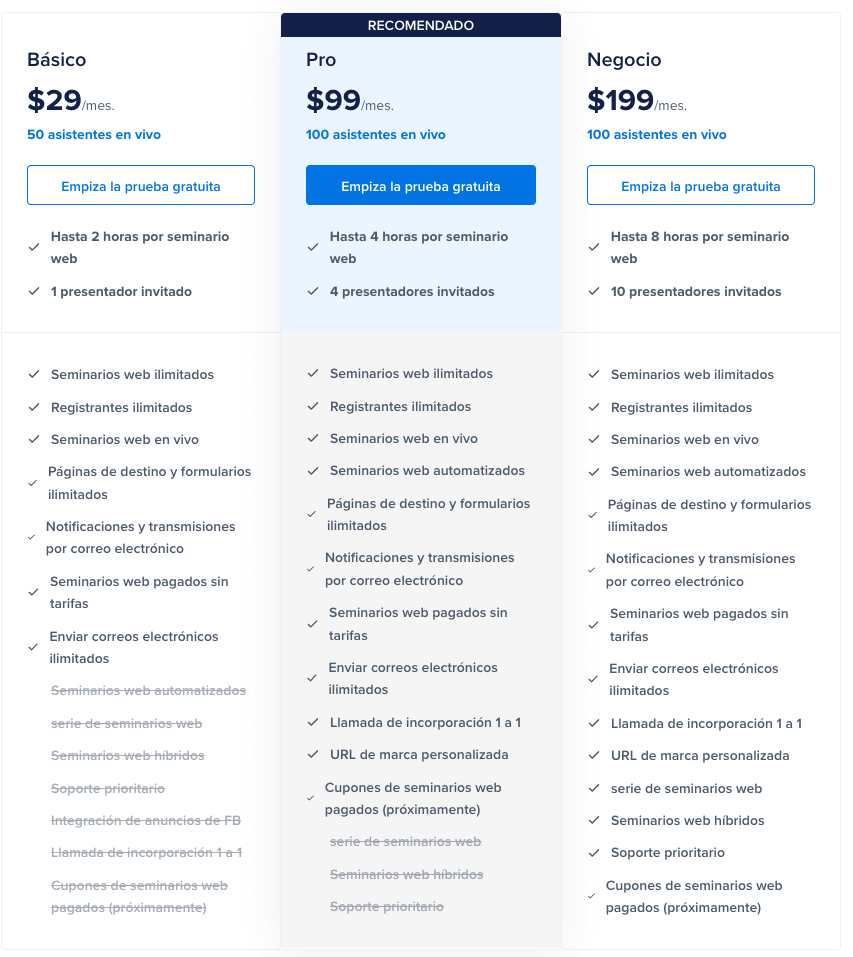 cuanto cuesta hacer un webinar con webinarninja