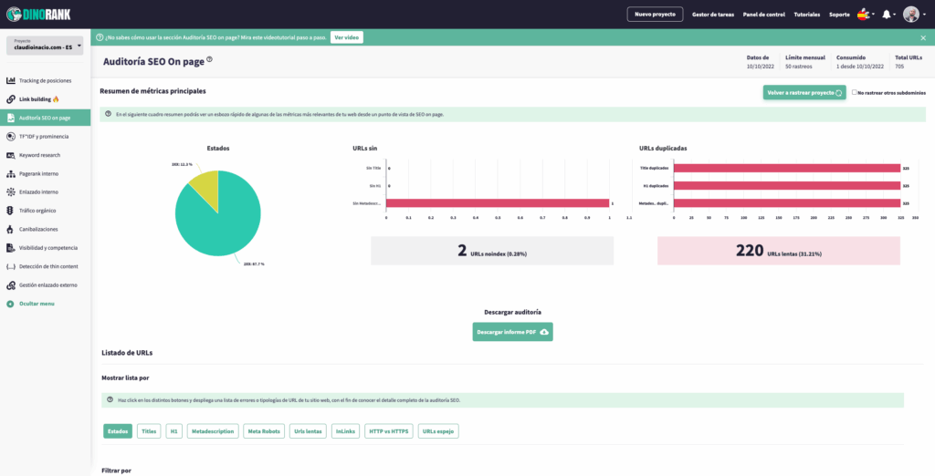 Auditoría SEO on page con Dinorank