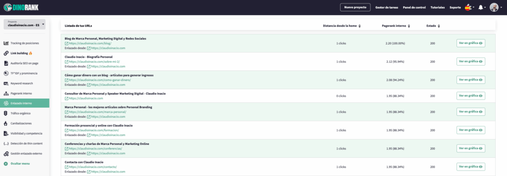 8 arquitectura web de enlaces internos