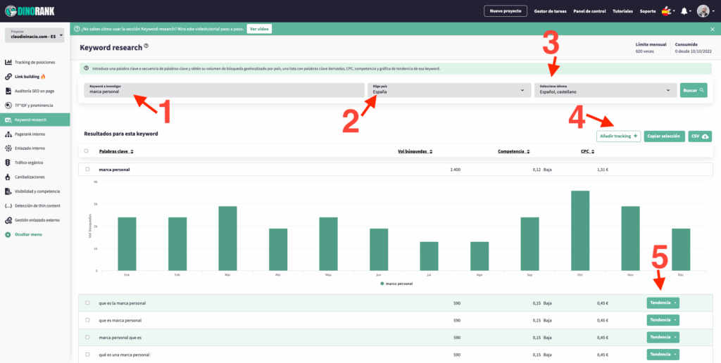 como hacer un keyword research con dinorank