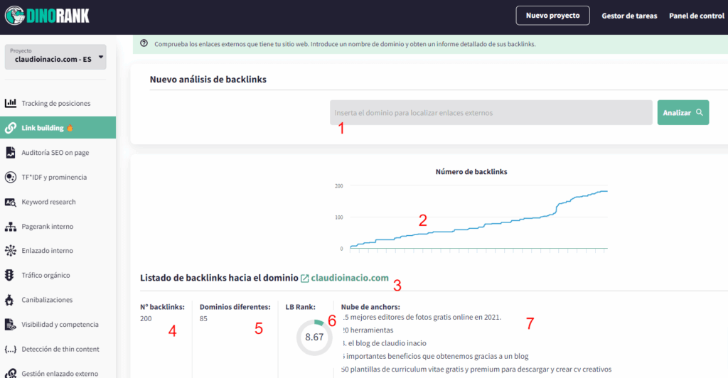 linkbuilding en dinorank