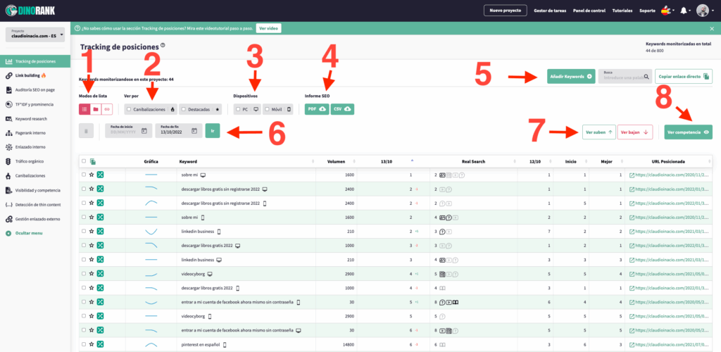 tracking de posiciones en dinorank