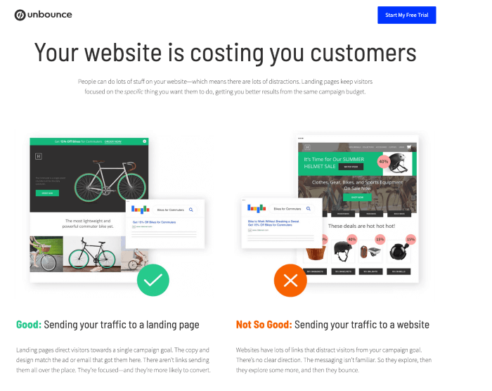 Unbounce herramientas automatizacion testing