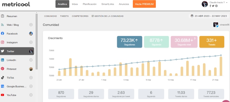 metricool como una de las herramientas de automatización de marketing digital