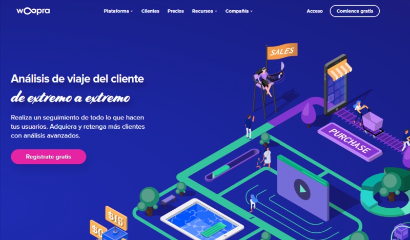 woopra herramienta de analitica web