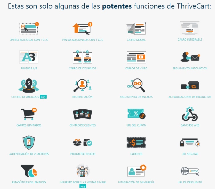 funcionalidades de thrivecart