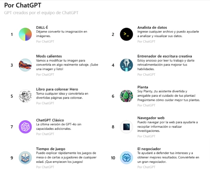 infografia con los mejores GPTs creados por el equipo de ChatGPT